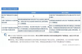 湛河专业要账公司如何查找老赖？